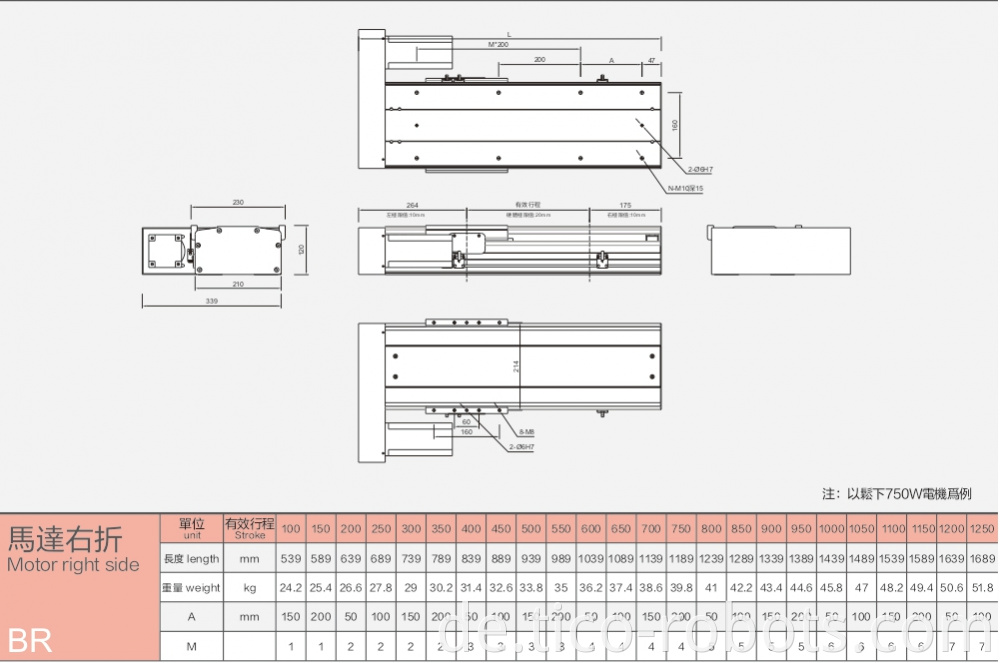 Imported Linear Guide Ball Slide Guide Precision